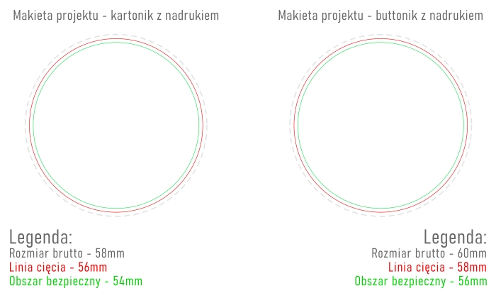 Makieta opisująca prawidłowe przygotowanie projektu do kotylionów